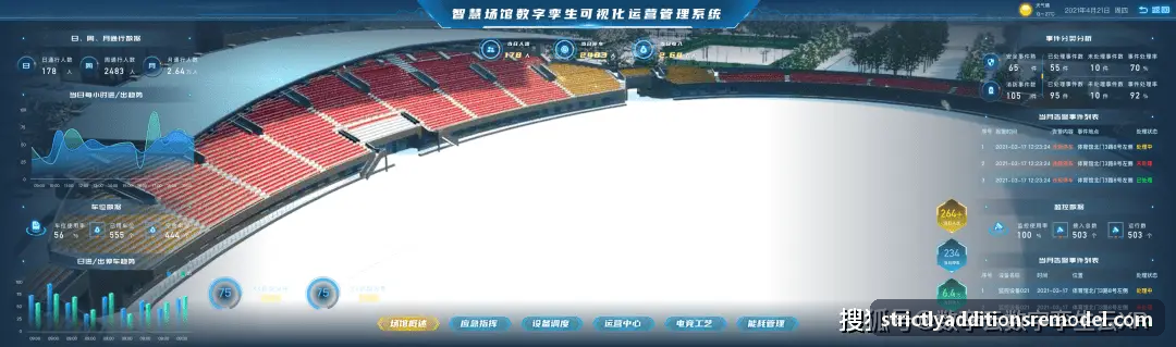 人生就是博登录物联网协议